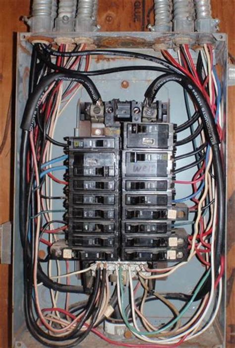 electric box panel|inside electrical panel box.